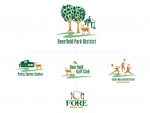 Deerfield park district brand family