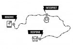 Illustration of Bible study journey